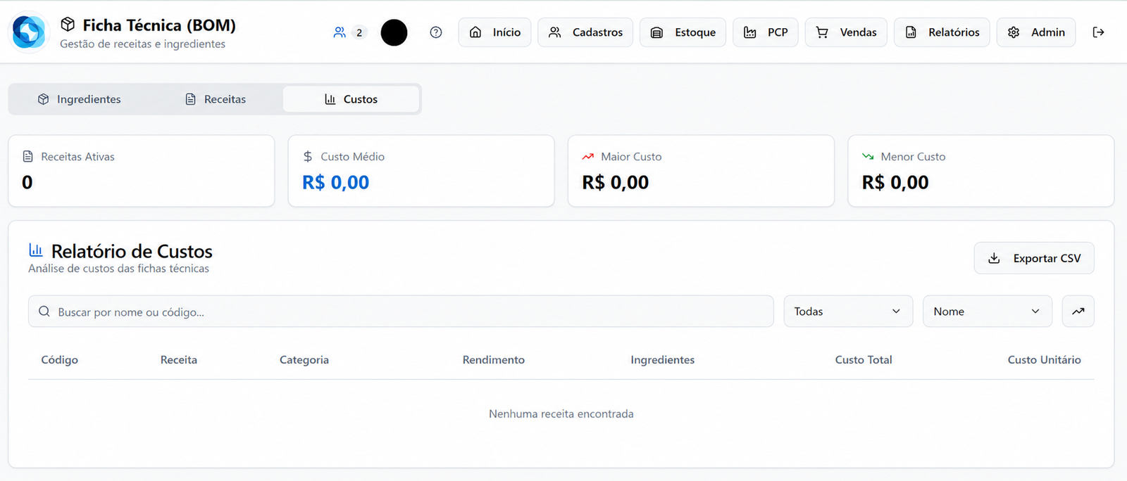 Relatório de custos do GIPA
